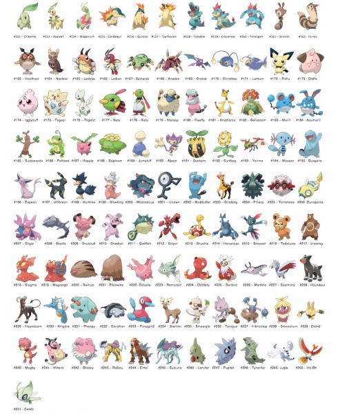 File:Generation 2 pokemon1.jpg