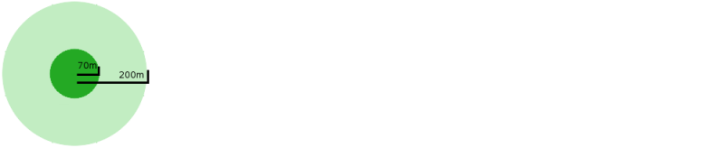 File:Optimal travel speed1.png