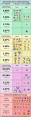 Thumbnail for version as of 12:13, 16 March 2017
